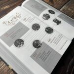 Biblia de Estudio Patrística RVR, Tapa dura - Imagen 7