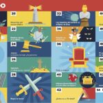 Biblia infográfica para niños - Volumen 2 - Imagen 3