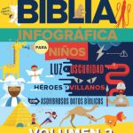 Biblia infográfica para niños - Volumen 2