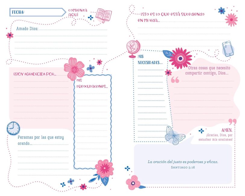 El mapa de oración para las niñas: Un diario creativo - Imagen 4
